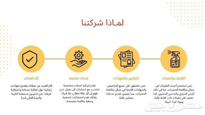 تصميم بروفايل أختام وشعارات شركة باعلى جودة 1