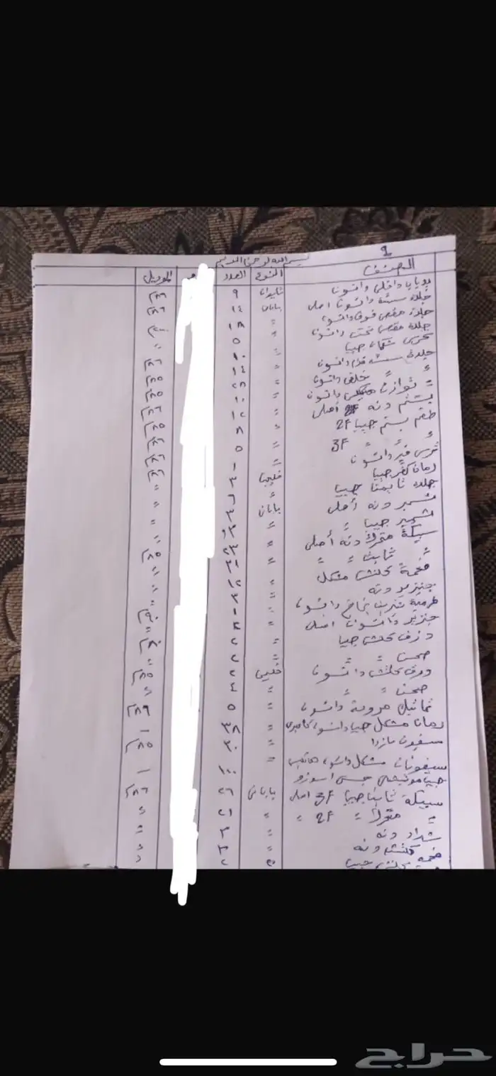 بضاعة محل قطع غيار السيارات للبيع جملة من مديل 80 الى 99 3