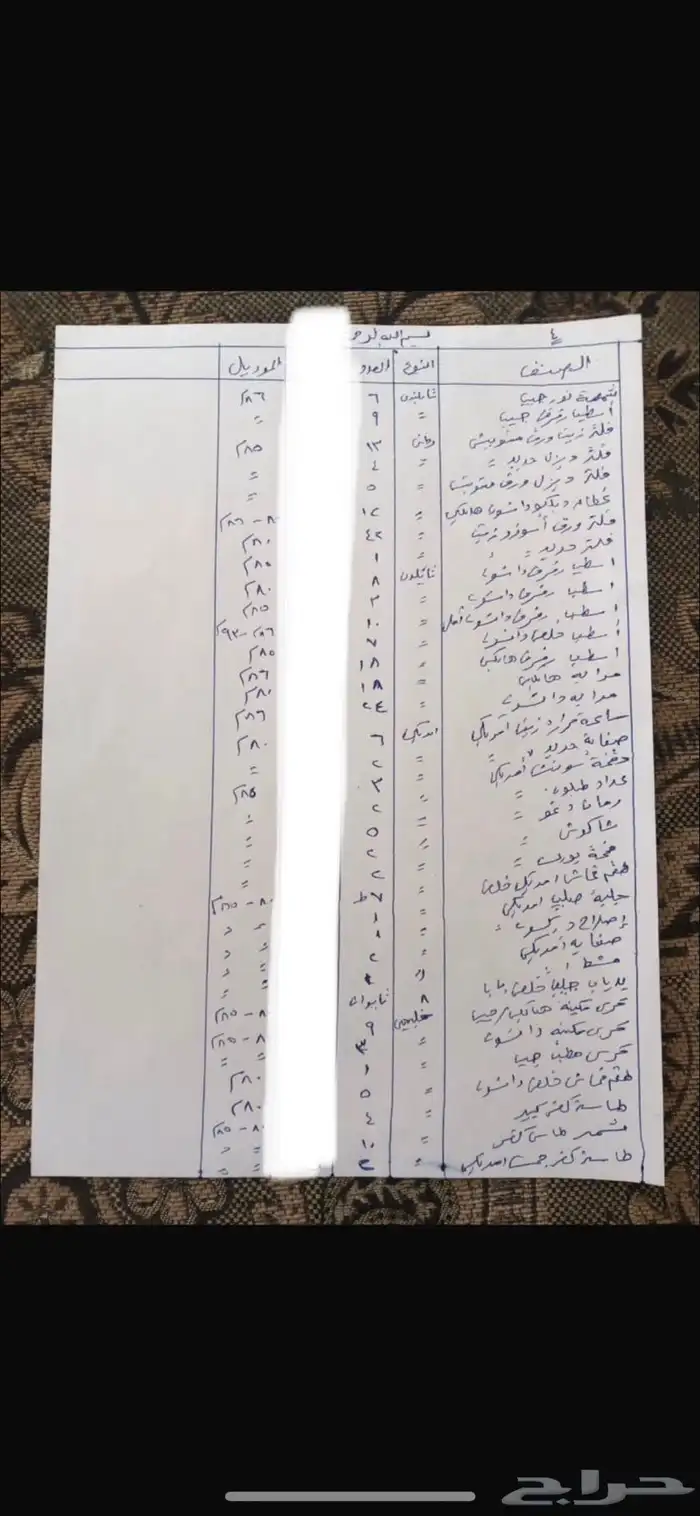 بضاعة محل قطع غيار السيارات للبيع جملة من مديل 80 الى 99 8