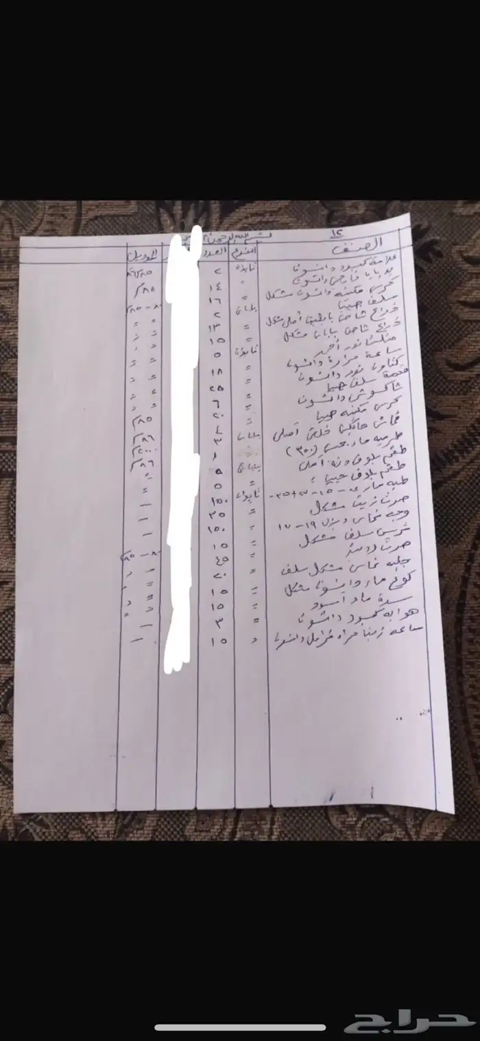 بضاعة محل قطع غيار السيارات للبيع جملة من مديل 80 الى 99 0