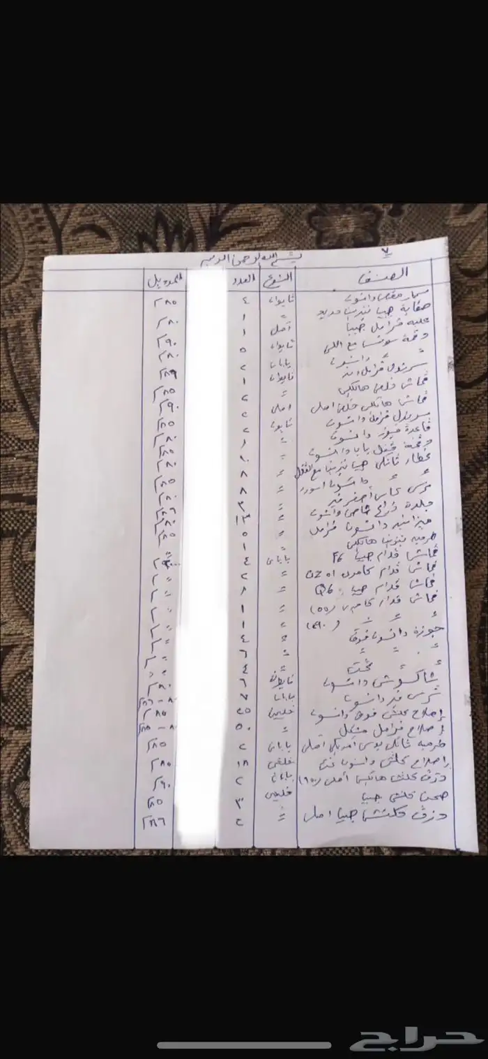 بضاعة محل قطع غيار السيارات للبيع جملة من مديل 80 الى 99 5