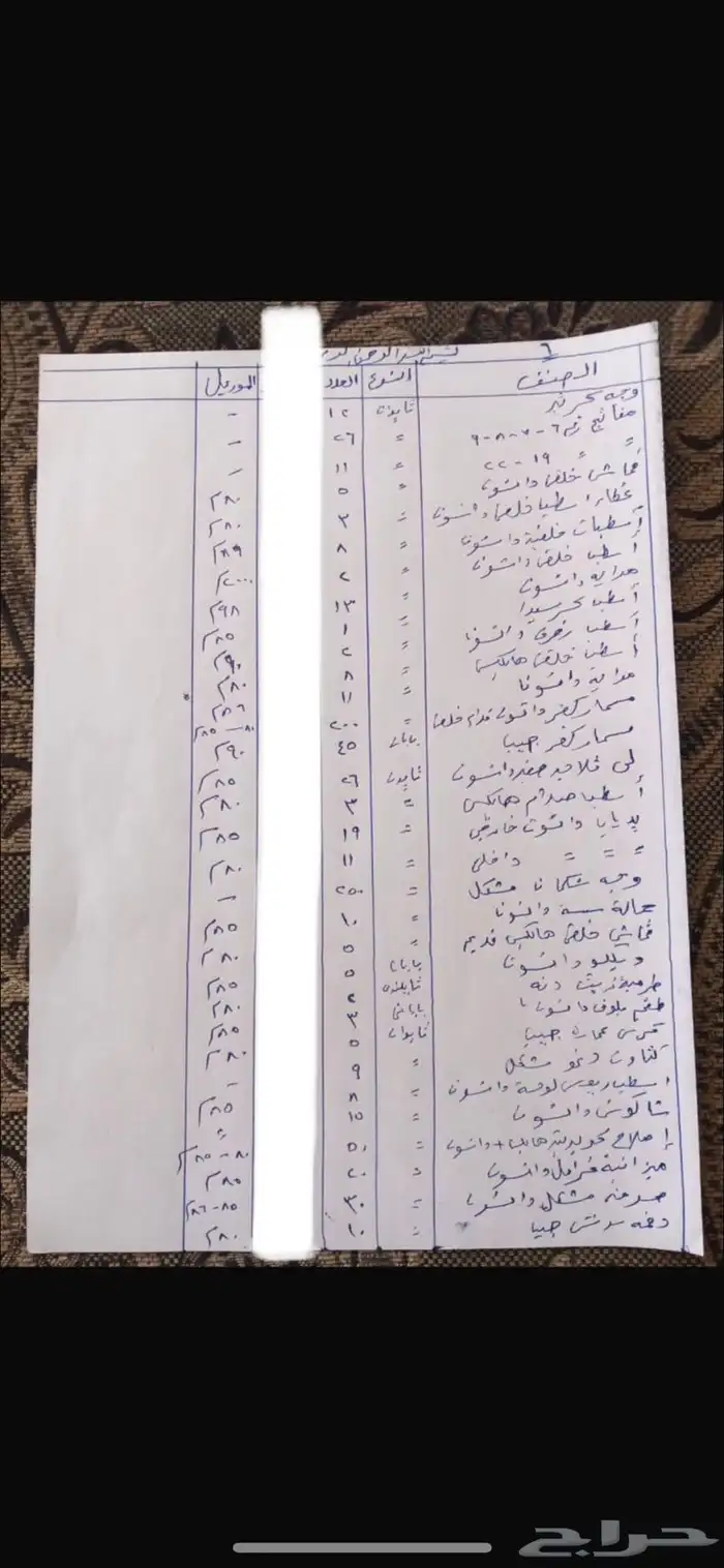 بضاعة محل قطع غيار السيارات للبيع جملة من مديل 80 الى 99 6