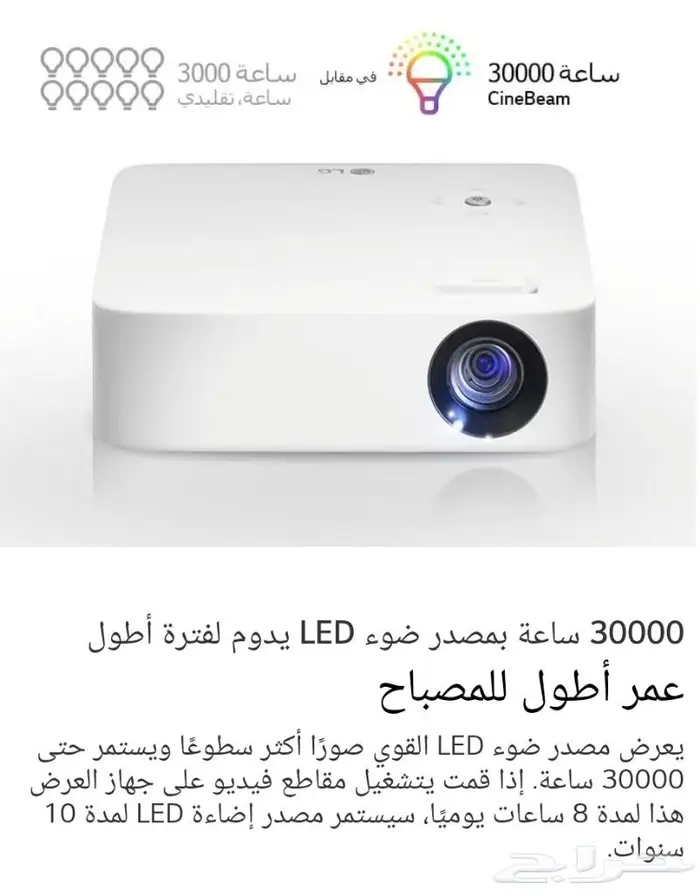 بروجكتر إل جي LG محمول_بطارية مدمجة_اتصال لاسلكي_أخو الجديد 12