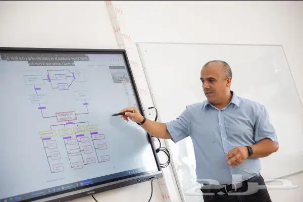 شاشه تفاعليه مستخدمه بروميثين75بوصه 3