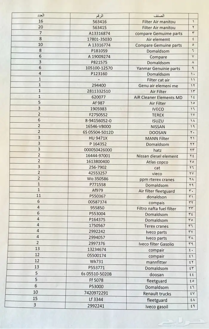 فلاتر معدات وشاحنات ديزل زيت هوا 9