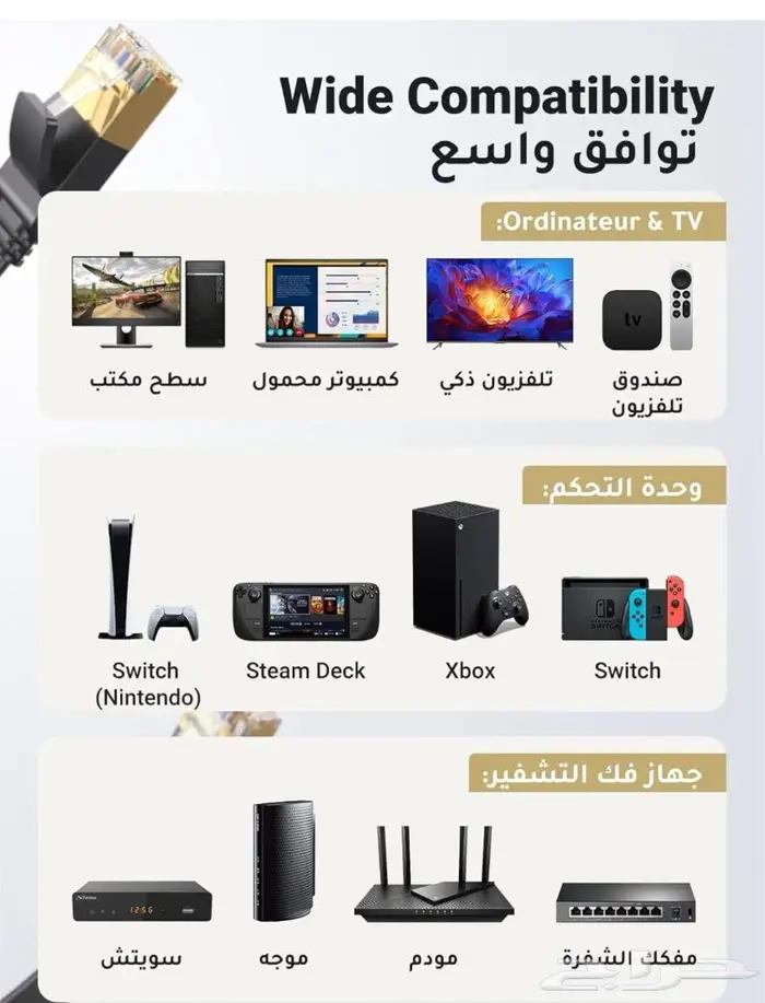 كيبل إيثرنت كات 7 من يوقرين 35 ريال 4