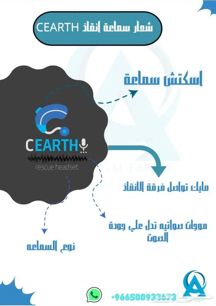 تصميم جرافيك متميز عن بعد 4