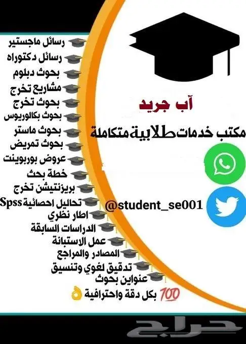 مدرس محاسبة-احصاء -إدارة مالية شرح وحل واجبات ومشاريع تخرج 2