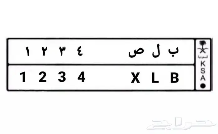 لوحة مميزة 0