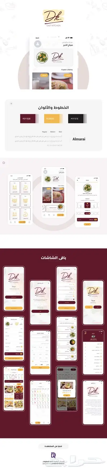 انشاء وتصميم تطبيقات ومواقع الكترونية 1