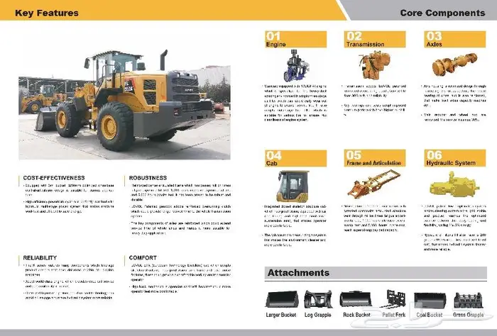 اكتشف القوة مع شيولLOVOL FL-955Kمن بوابة الآليات المتحدة 2