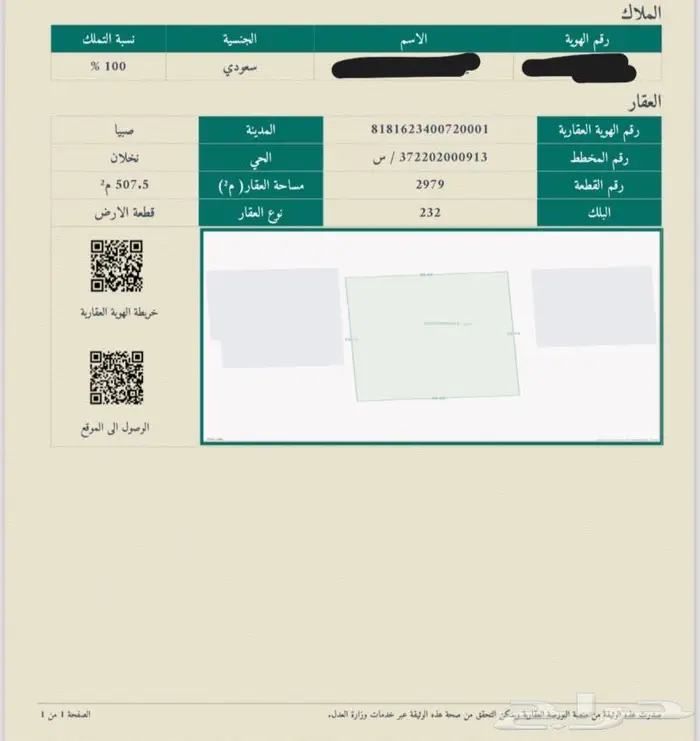 ارض بمخطط نخلان في صبيا شارع 25 م ( بصك حر )500 الف 0