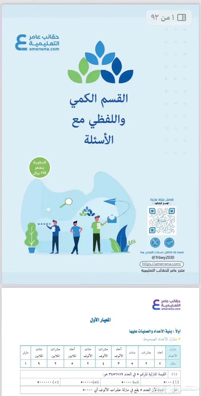 اختبار الرخصه المهنيه للمعلمين والمعلمات ملزمه 1