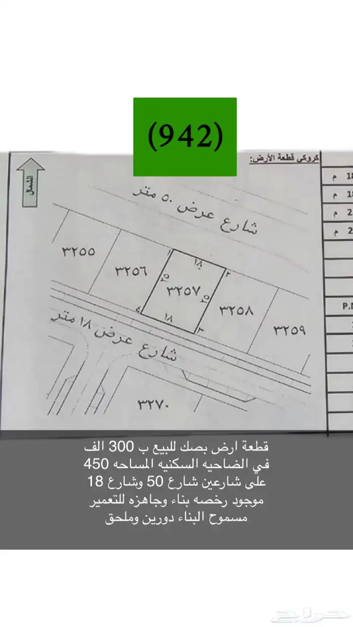 متوفر اراضي وعمائر وفلل وكل العقارات بالطايف وضواحيها 61