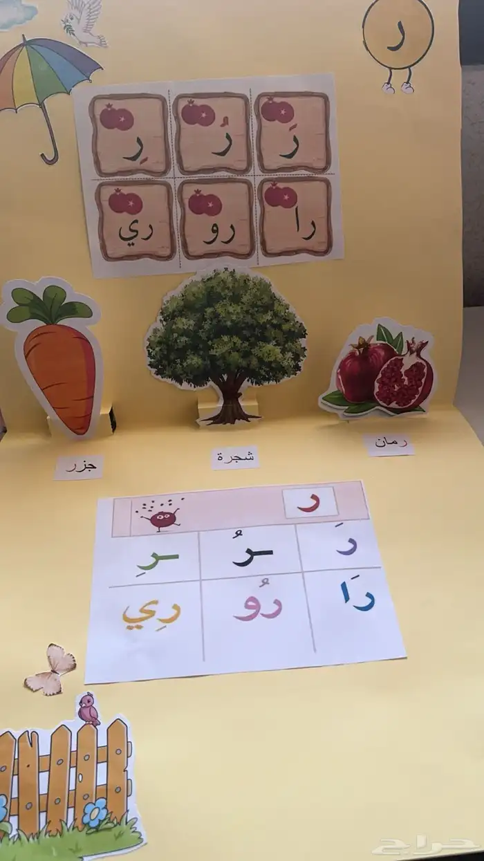 استراتيجيات تعليميه 6