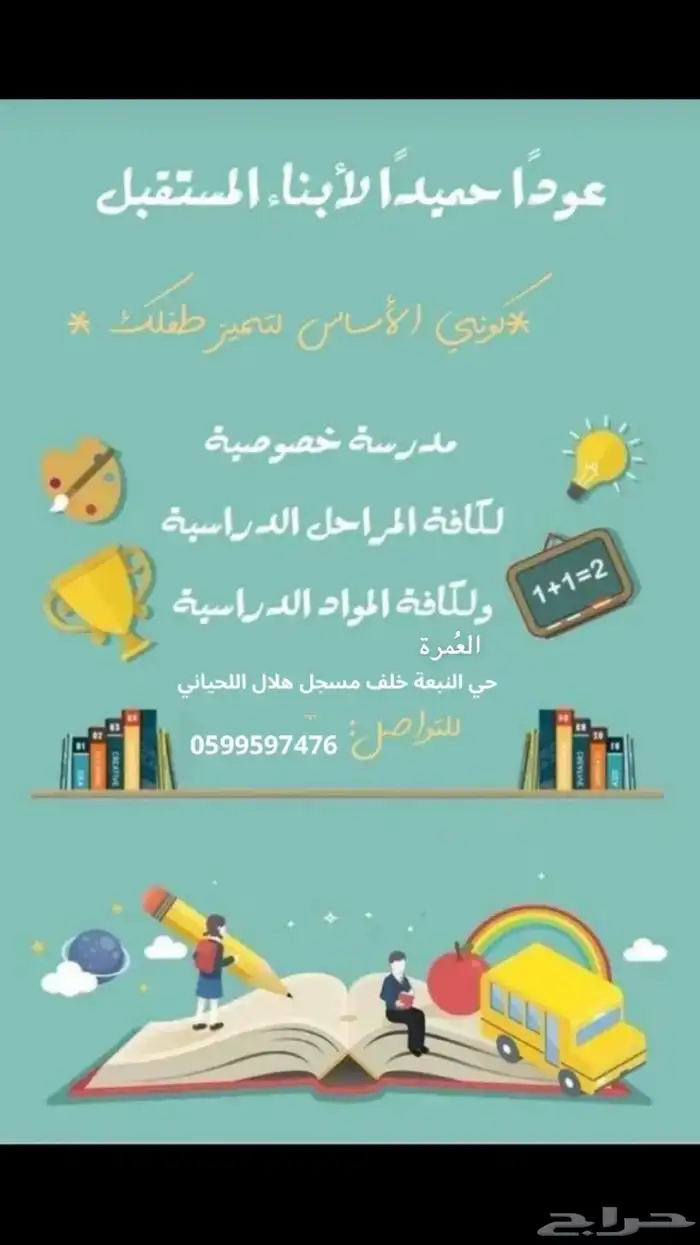 معلمة خصوصية للصفوف الاولية من الصف الاول لثالث ابتدائي 0