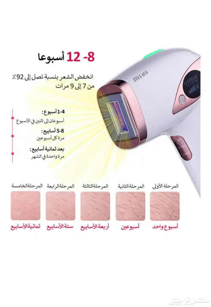 ليزر من ملاي 4