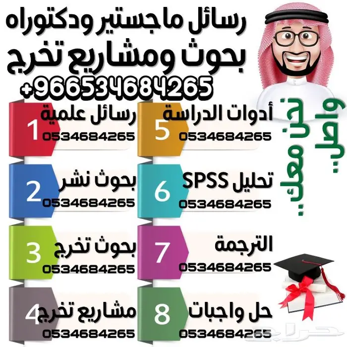 نساعدك بدراستك بالماستر أو الدكتوراه أو بمرحلة البكالوريوس 0