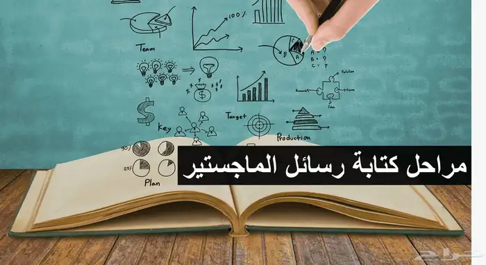 خدمات طلابية شاملة جميع التخصصات 1