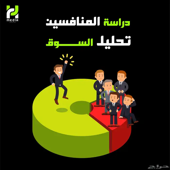 بمناسبة اليوم الوطني تصميم الهوية التجارية ب200  فقط 14