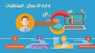 خدمات طلابية شاملة جميع التخصصات 6