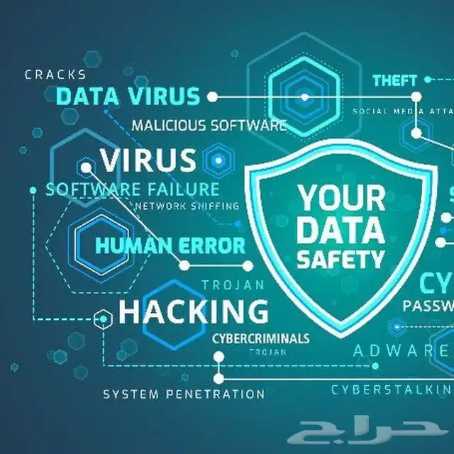 دروس امن سيبراني   برمجة و شبكات 0