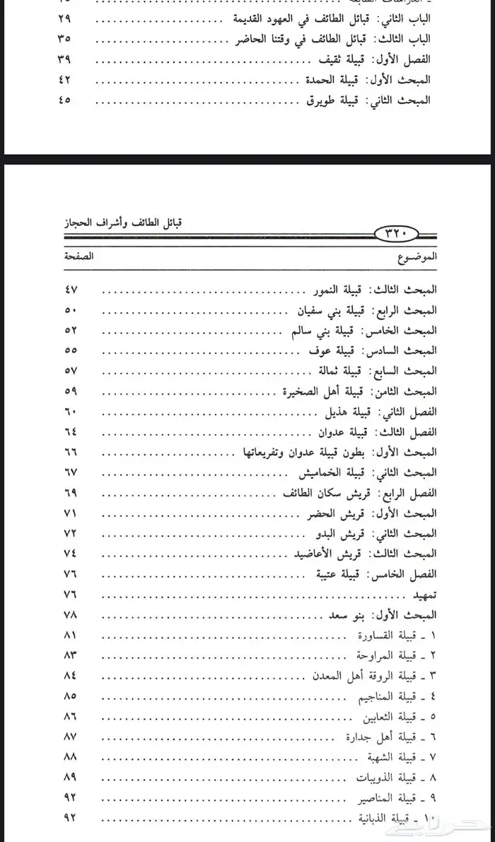 كتاب قبائل الطائف واشراف الحجاز 1