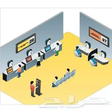 عروض على انظمة انتظار العملاء 4