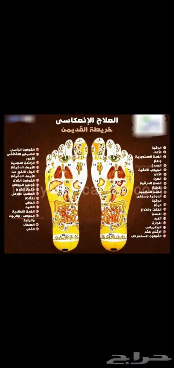 استرخاء وعناية شخصيه الرياض ضاحية لبن 24 ساعه 1