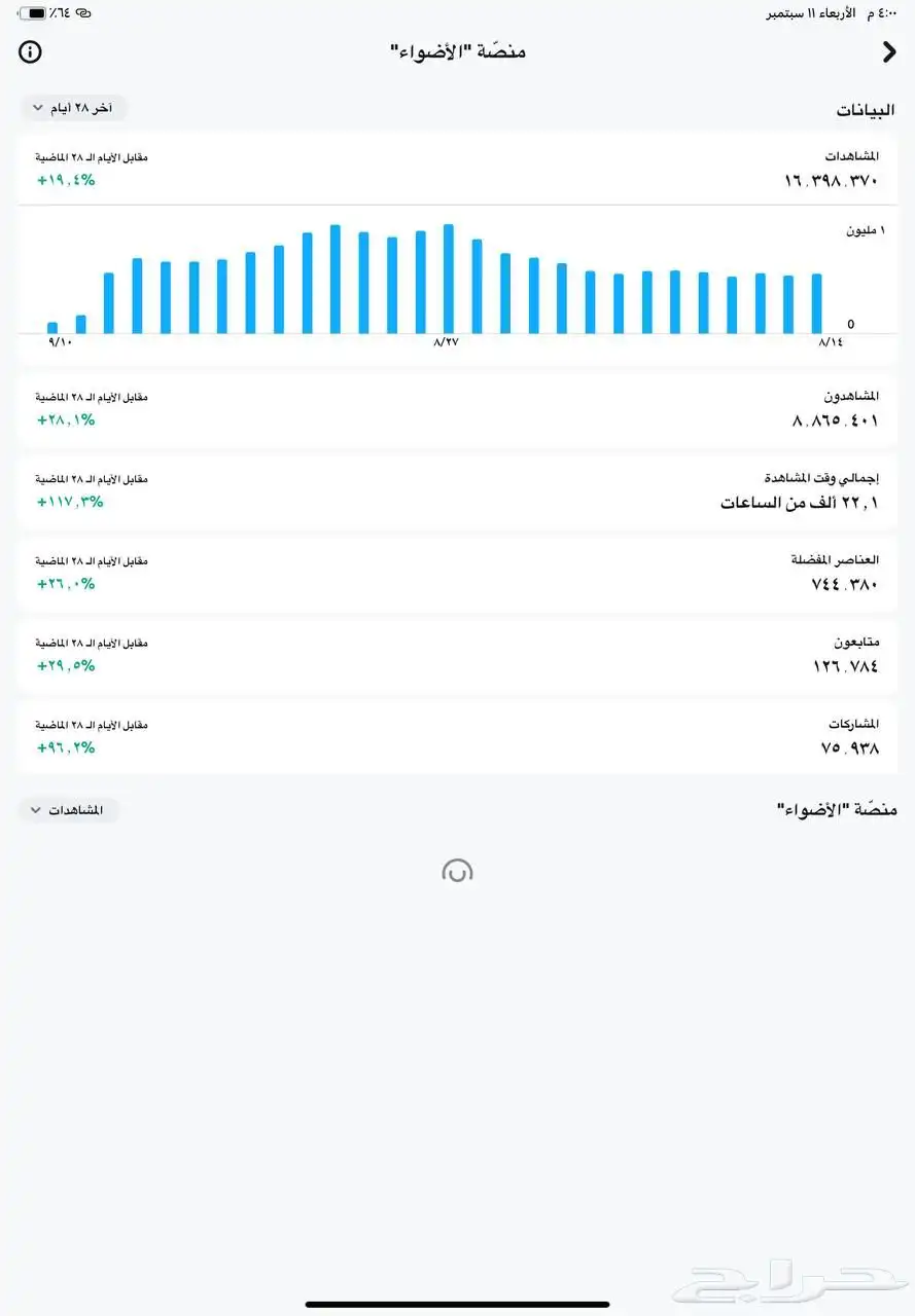 سناب 344k 1
