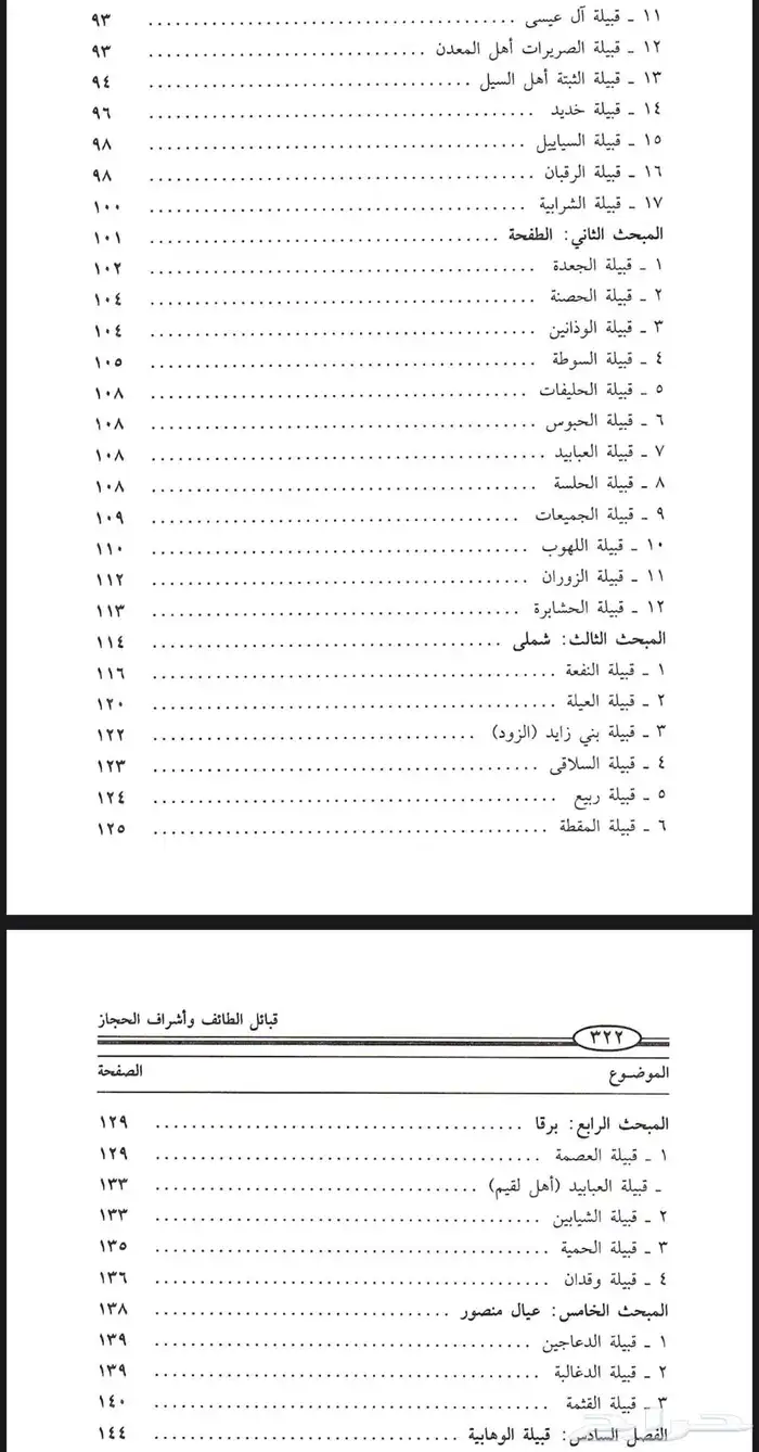 كتاب قبائل الطائف واشراف الحجاز 2