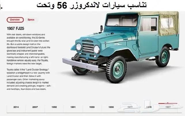 أطارات باترول قديم 51 - 79 15