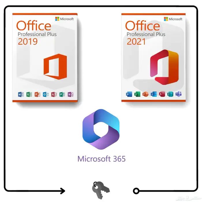 مفتاح تفعيل اوفيس 2021 (اكسل   وورد  ) 0