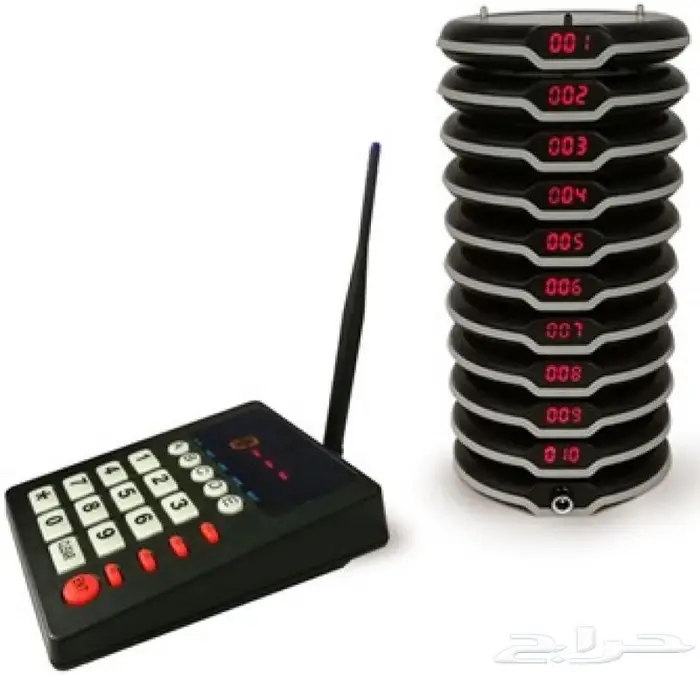 هل تبحث عن طريقة مبتكرة لتحسين تجربة عملاء مطعمك 4