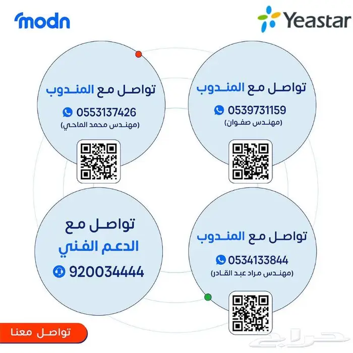 حلول اتصال متكاملة لأعمالك مع سنترالات ياستر 3