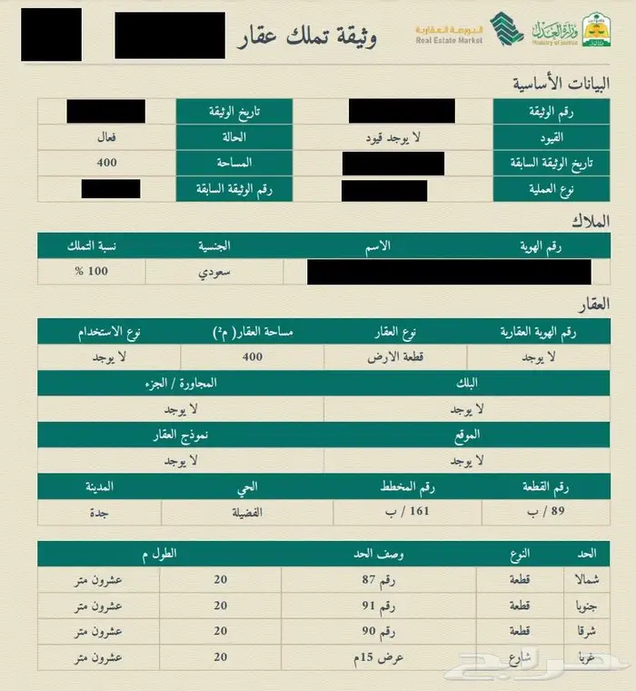 أرض حي الفضيلة - مدينة جدة 0