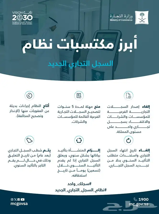 سجل مصحح تجاري للتنازل لاي مقيم او جنسية 0