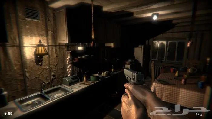 مشروع مربح عالميا 3