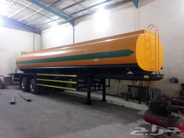 جميع أنواع التوانك وأحجامها 5