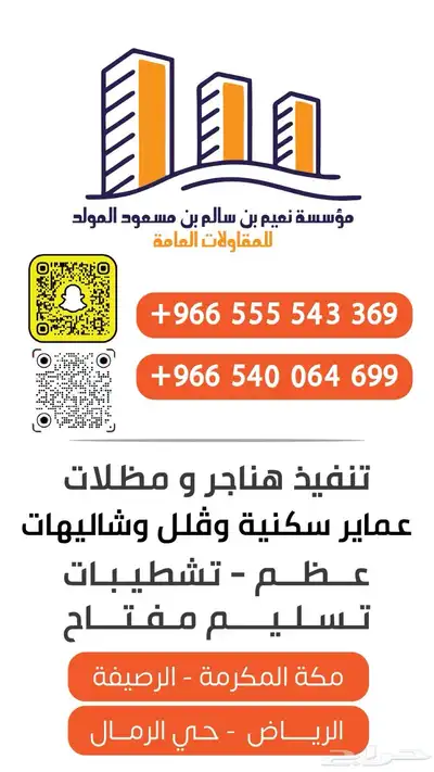 مؤسسة النعيم للمقاولات مؤسسة مصنفة 1