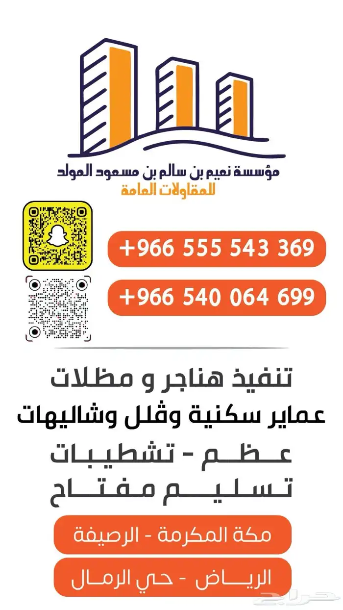 مؤسسة النعيم للمقاولات مؤسسة مصنفة 1