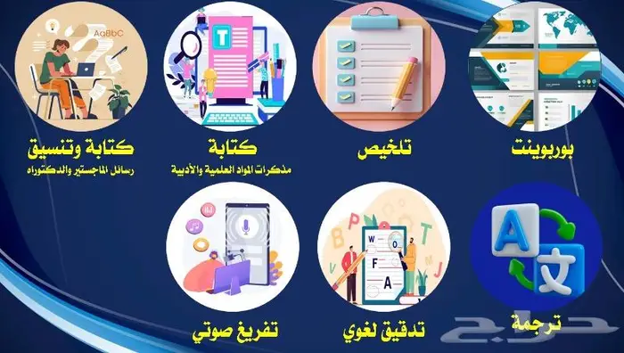 كتابة أبحاث الورقة 3 ريال 0