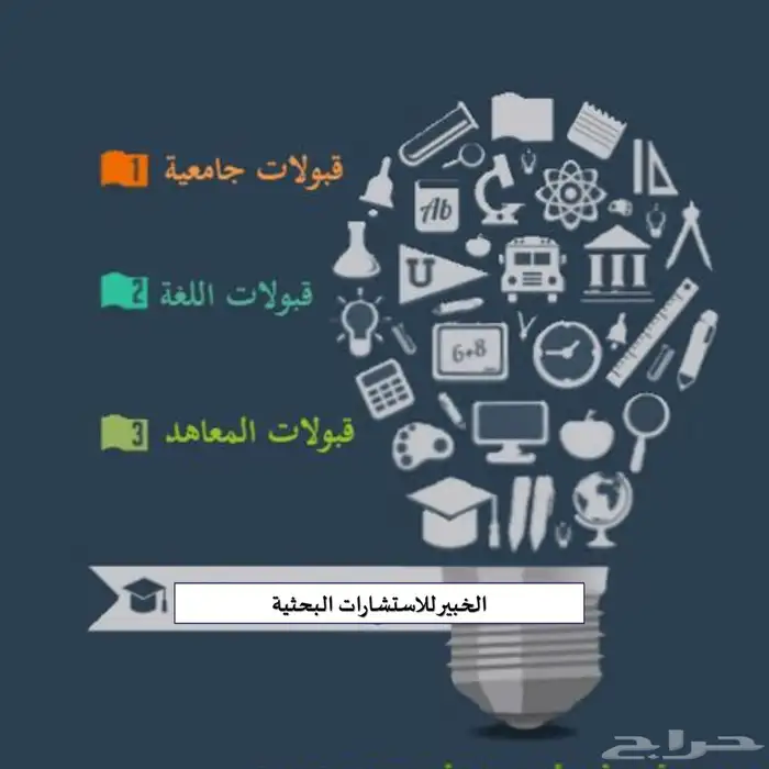 نسوي ماستر حل تكاليف أبحاث وتقارير وماجستير مشاريع تخرج 2