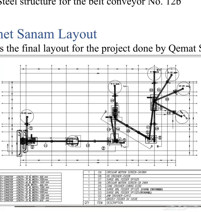 كساره غربال سير بريمه طاحونه 0