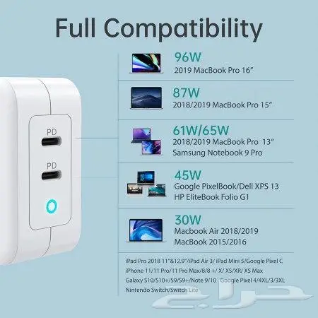 شاحن فائق السرعة وبقوة 100 واط تشويتيك شحن PD 4