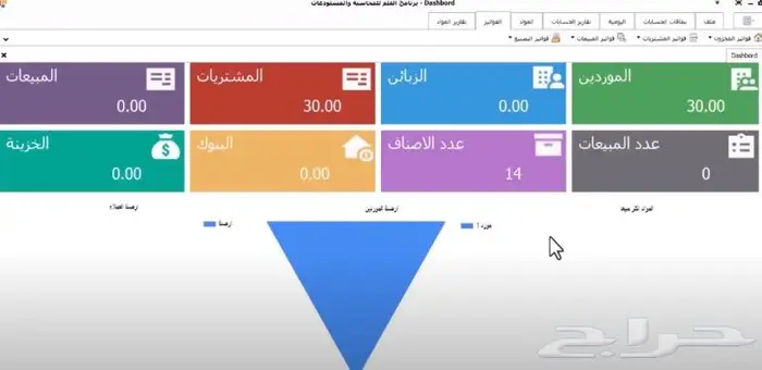 برنامج سي لإدارة المحاسبة والمستودعات 4