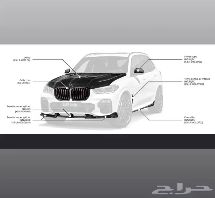 توفير جميع قطع تعديل بي ام BMW 5