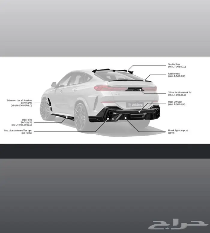 توفير جميع قطع تعديل بي ام BMW 3
