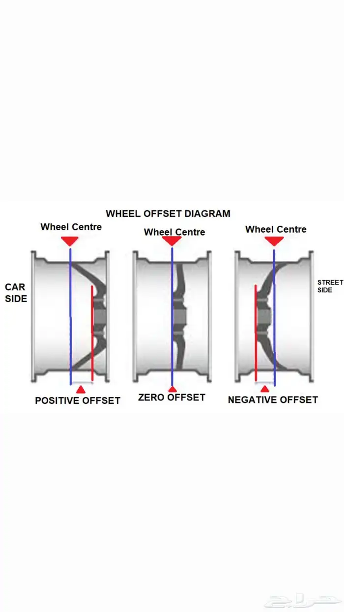 جنوط برونكو رانجلر لاندكروزر 0
