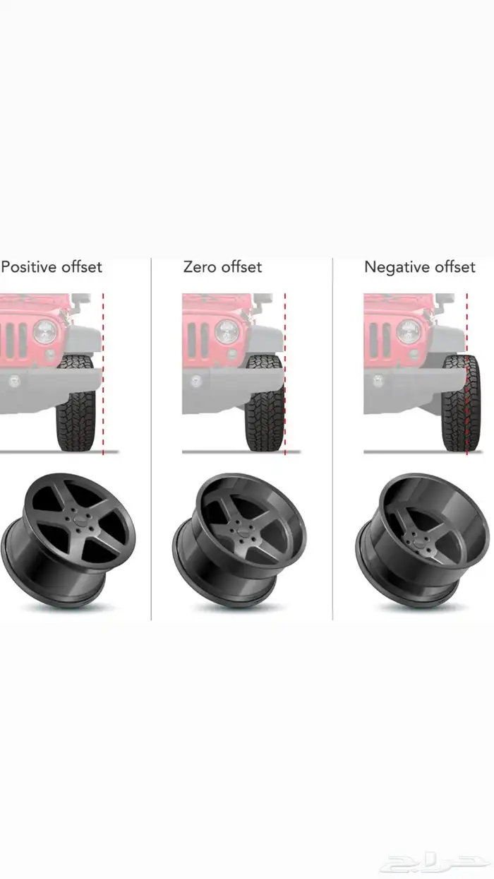 جنوط برونكو رانجلر لاندكروزر 1